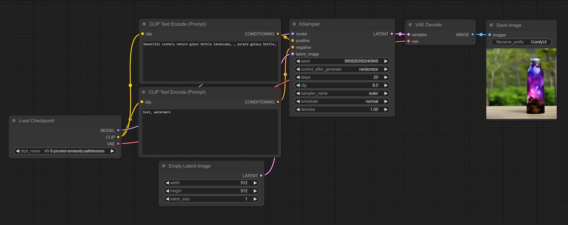 Capture the default workflow