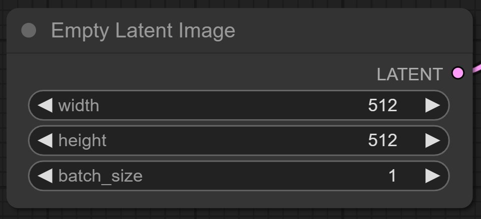 Capture of Empty Latent Image