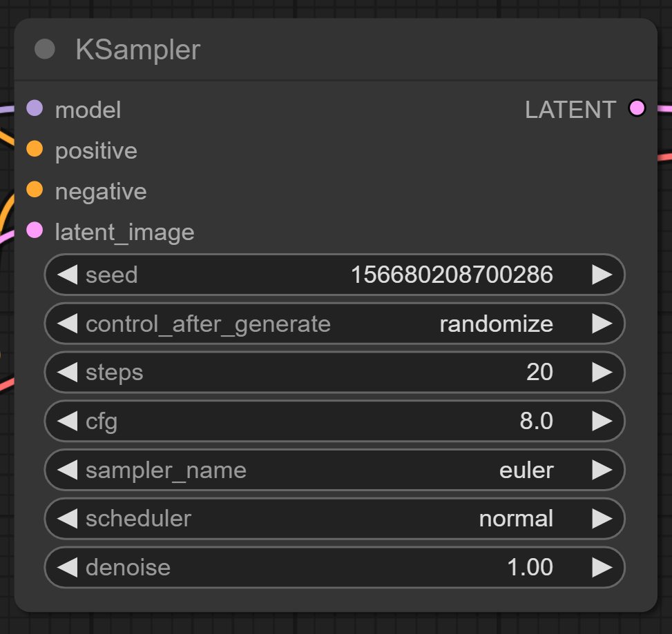 Capture of KSampler