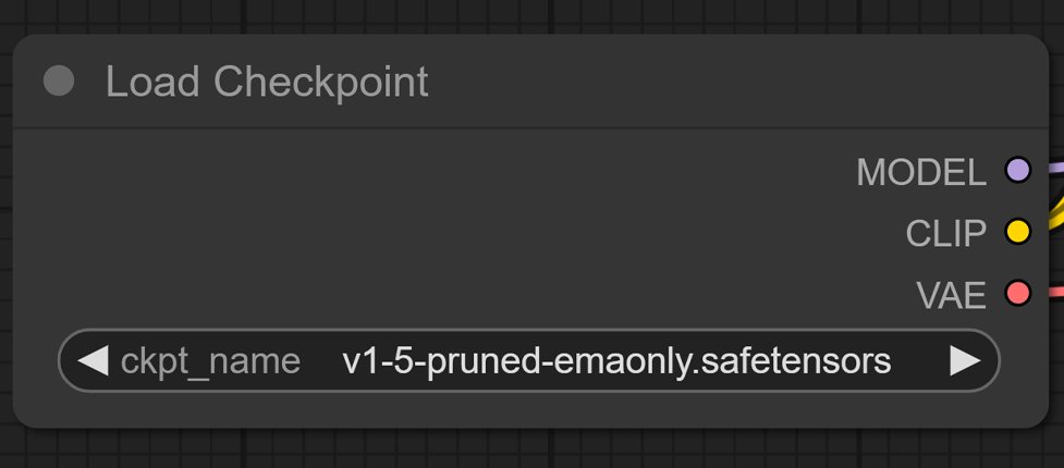 Capture of Load Checkpoint