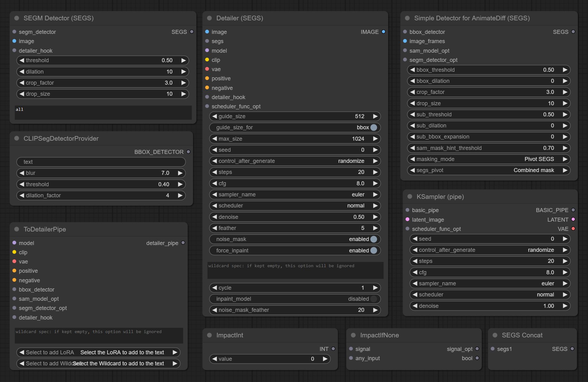 Nodes in ComfyUI Impact Pack