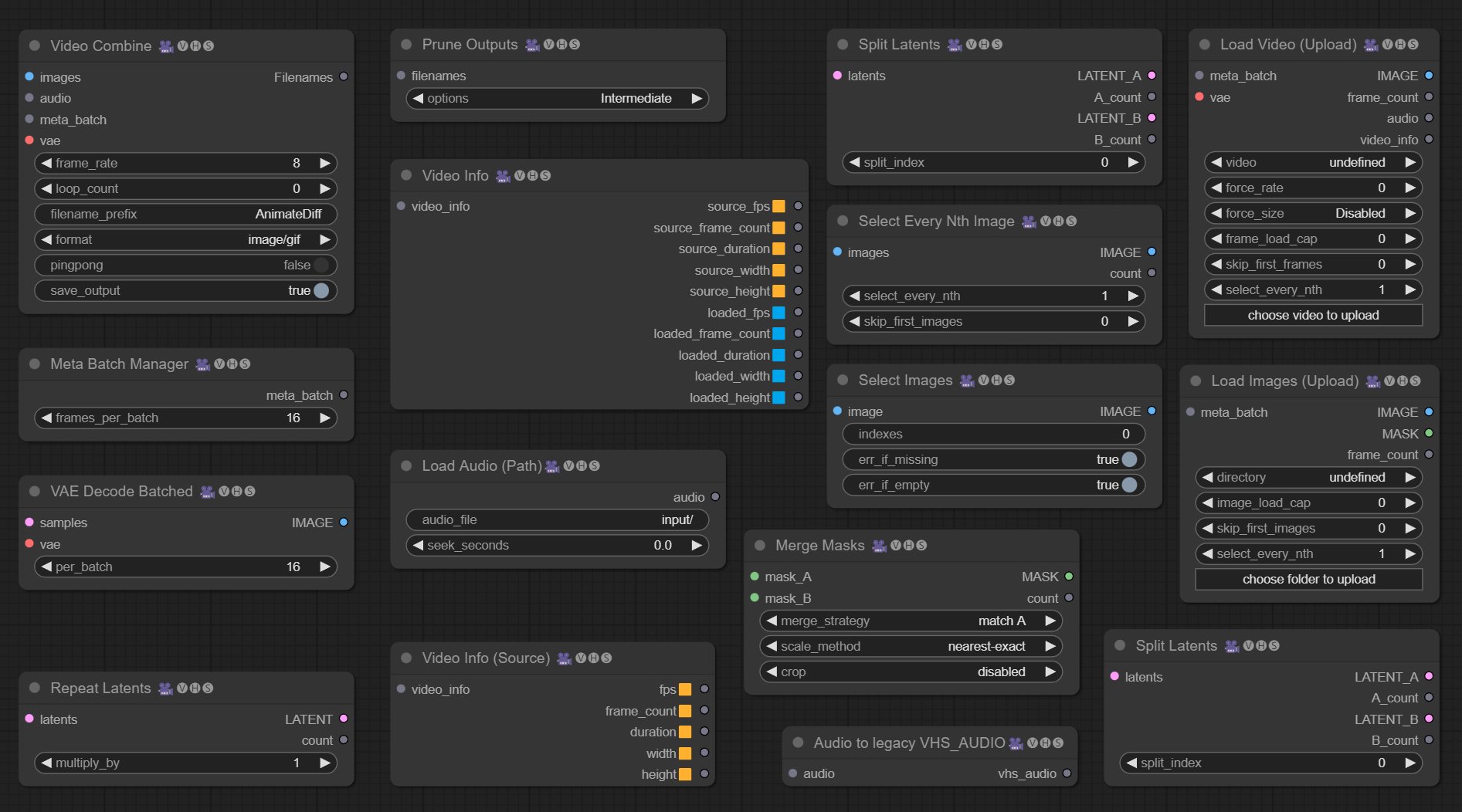 Nodes in ComfyUI-VideoHelperSuite