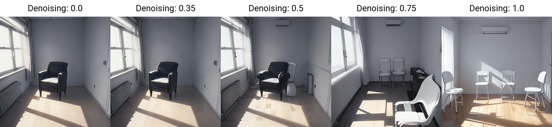 Denoising strengthのサンプル画像