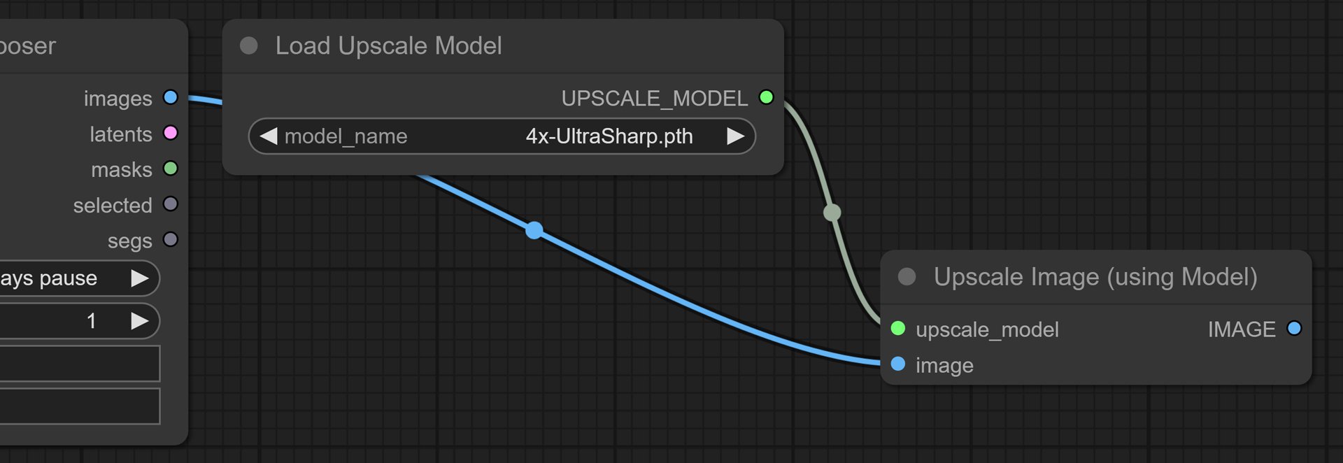 Graph Composition-Upscaling with Model