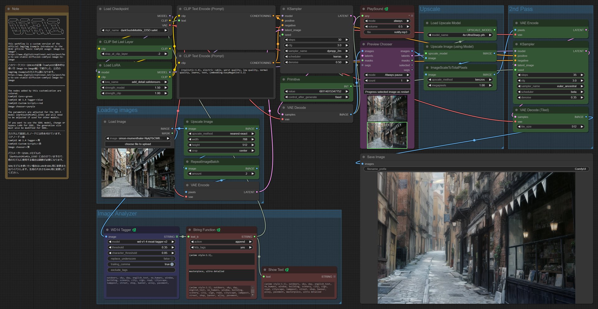 Workflow of custom version of img2img Example