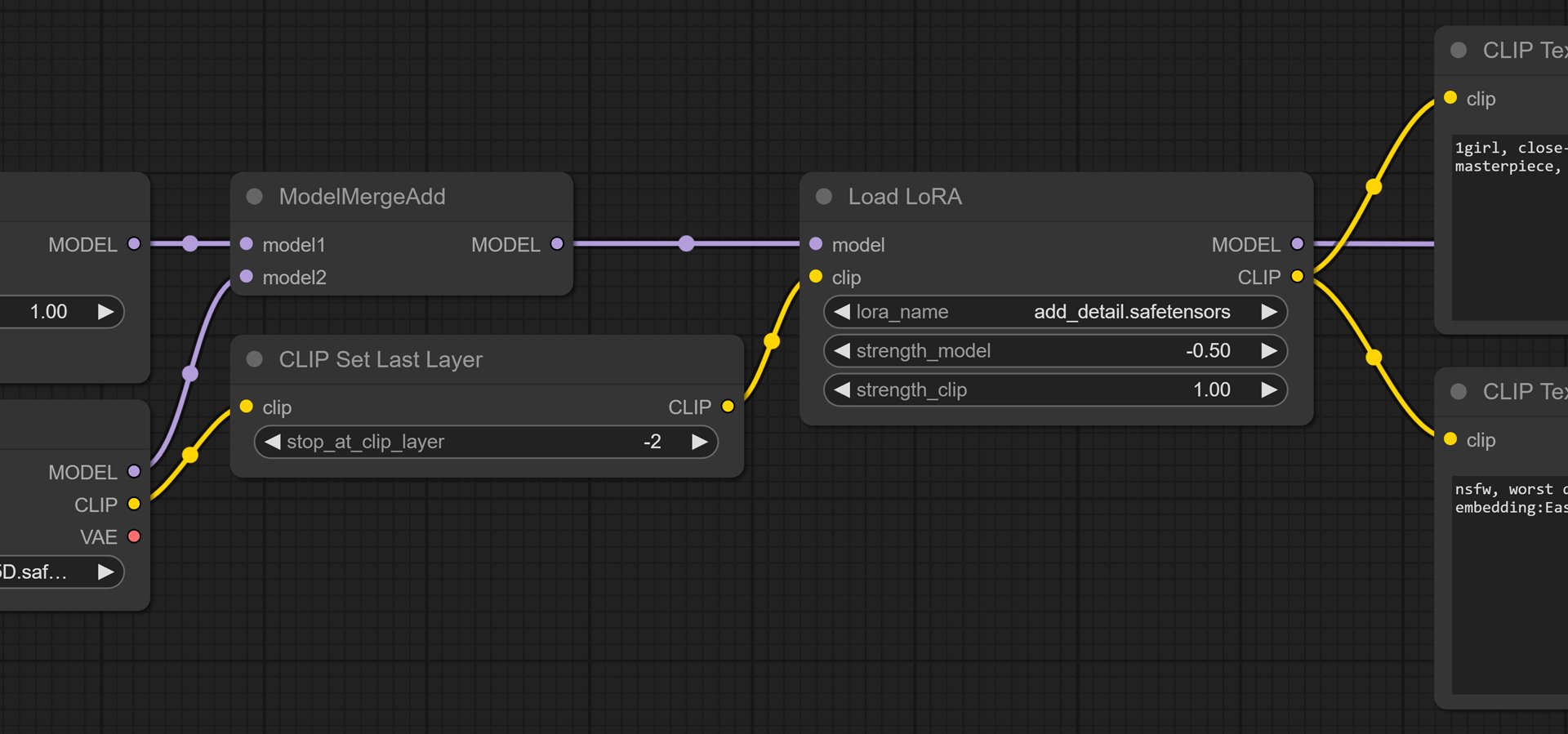 Graph Composition-Clip skip / LoRA adaptation