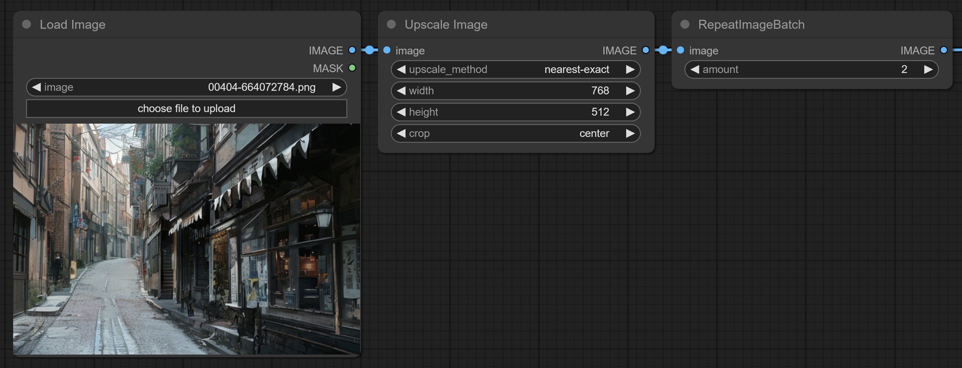 Graph Composition-Adjustment of input image