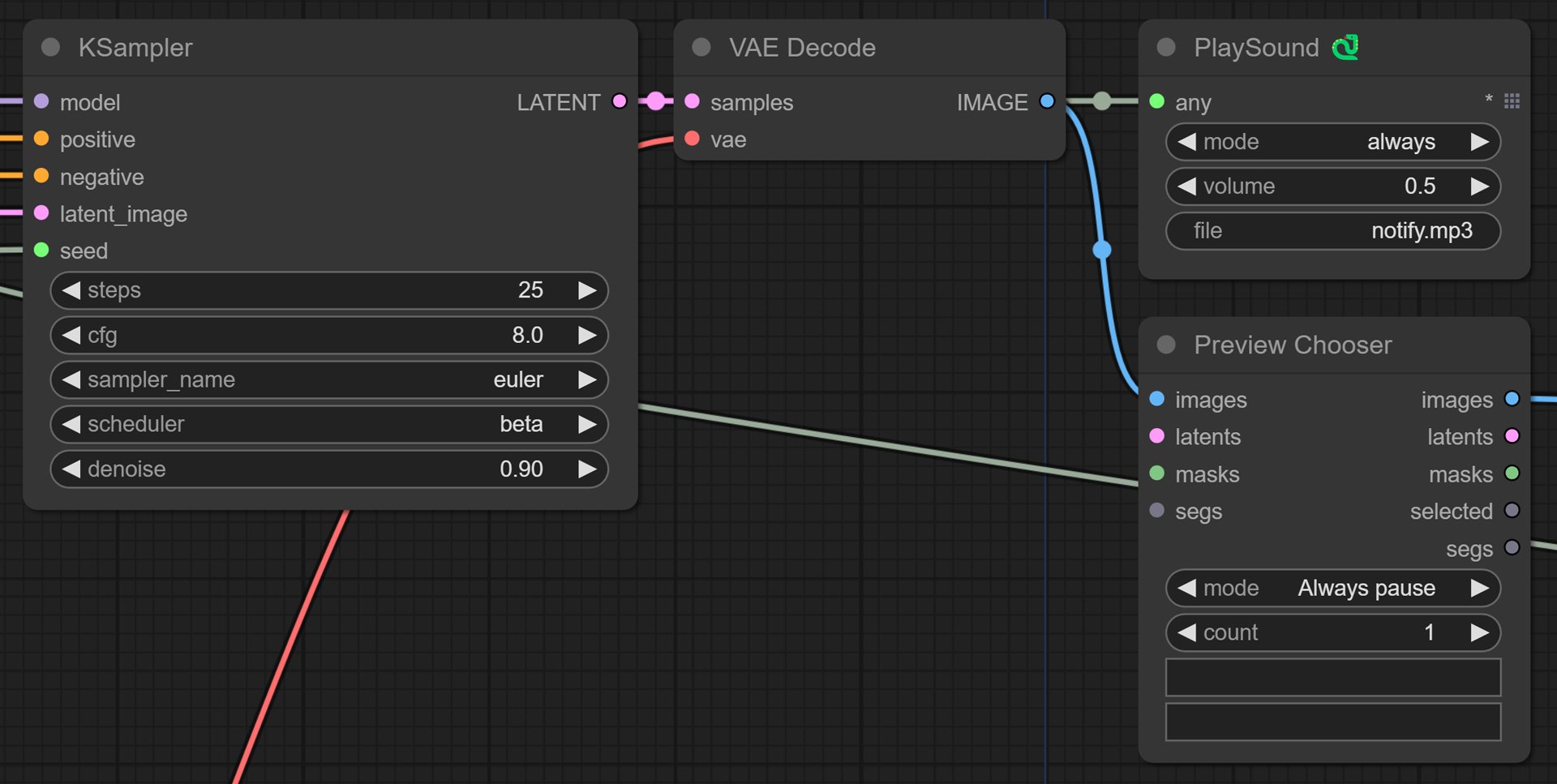 Graph Composition-Implementation of “Preview Chooser“