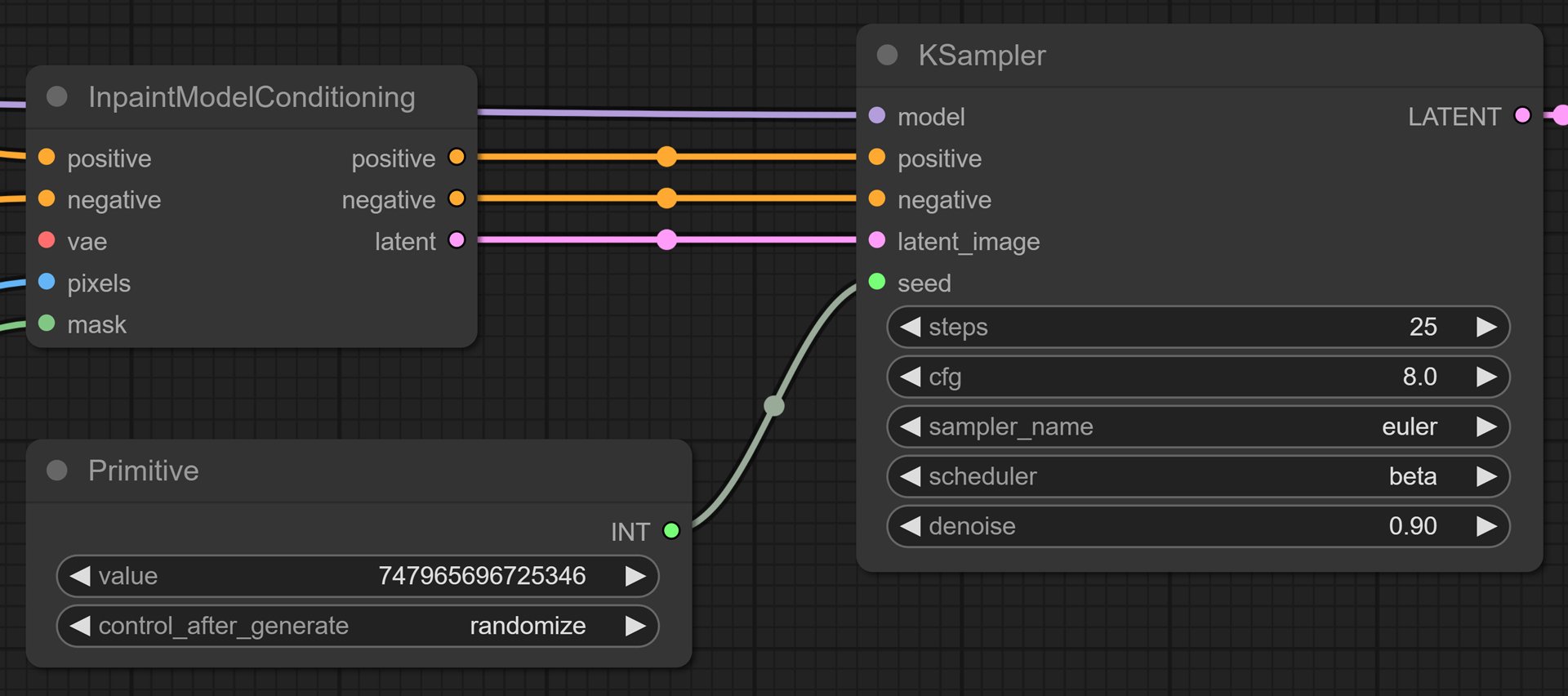 Graph Composition-Sharing Seed