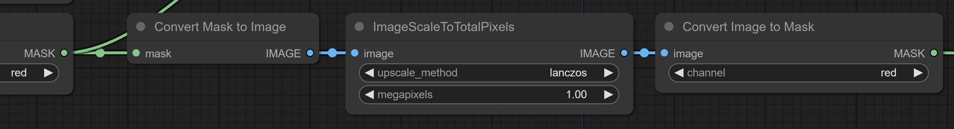 Graph Composition-Create mask for 2nd Pass