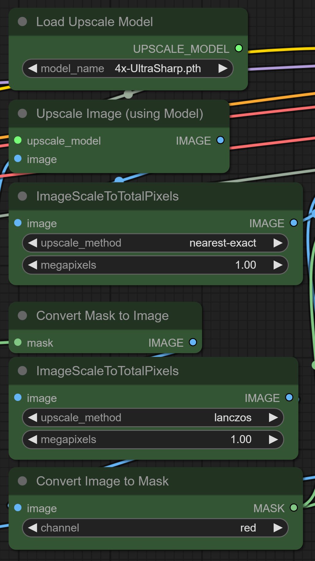 Inpaint Examples-Upscale settings