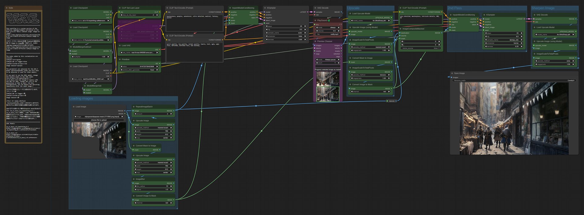 Overall workflow of the improved Inpainting Example