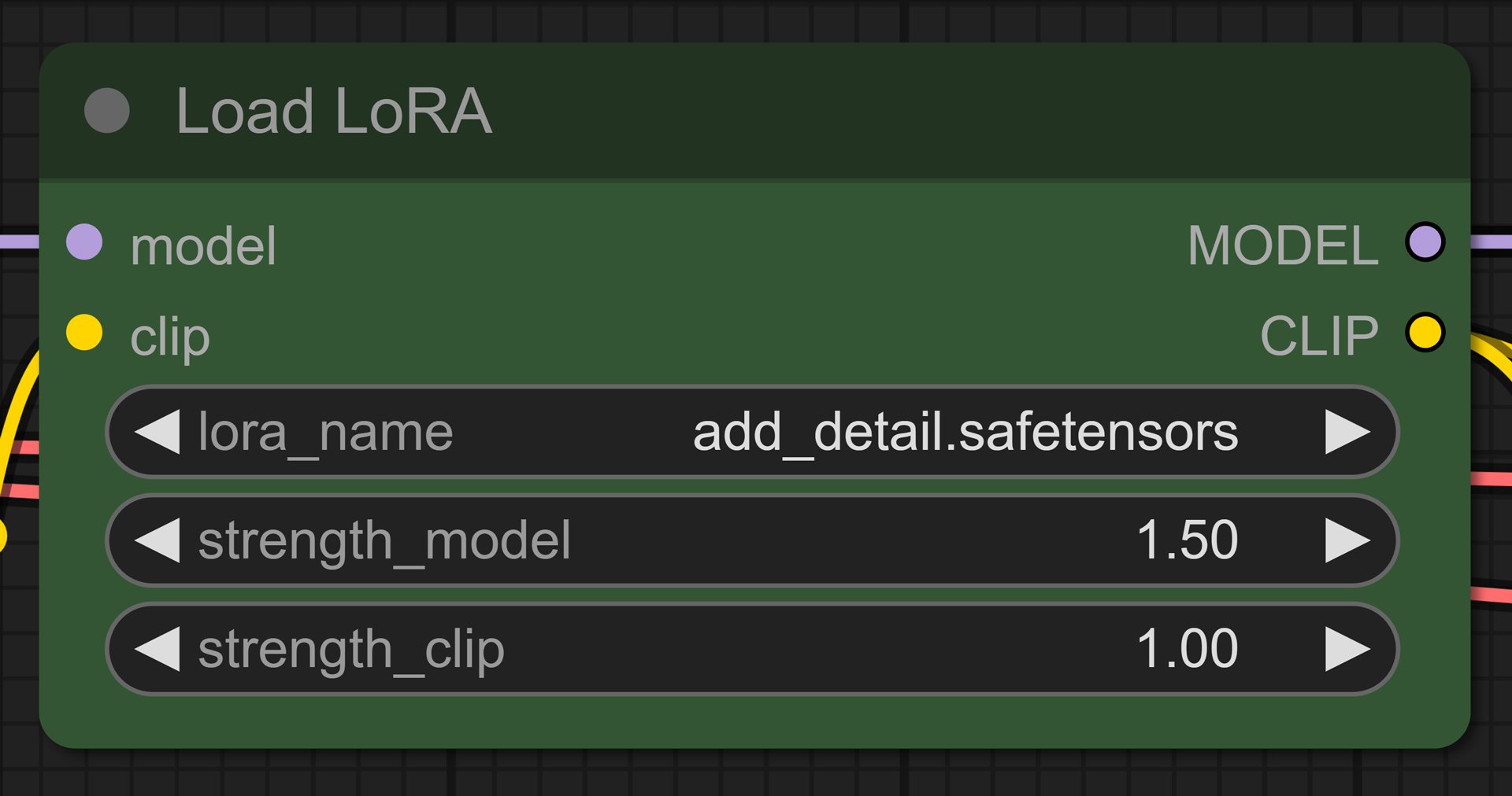 Parameters of Load LoRA