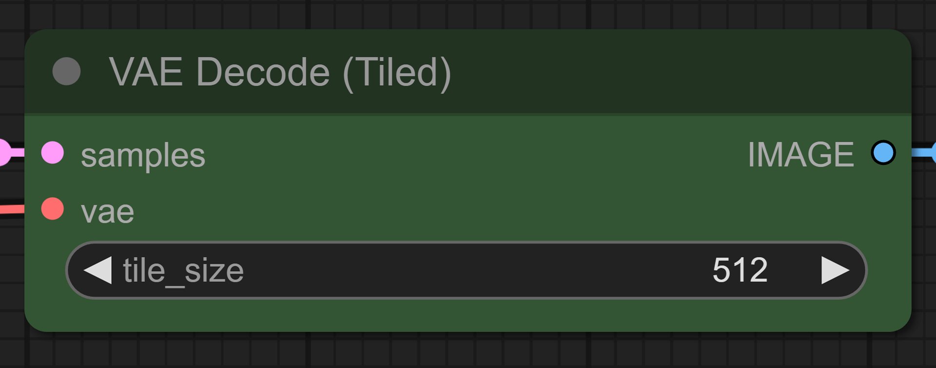 Parameters of VAE Decode (Tiled)