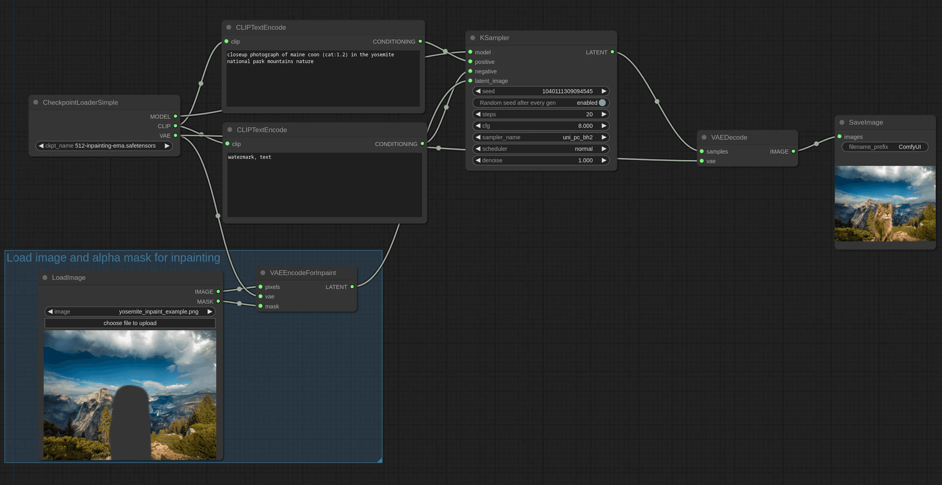 Overall workflow of Inpaint Example