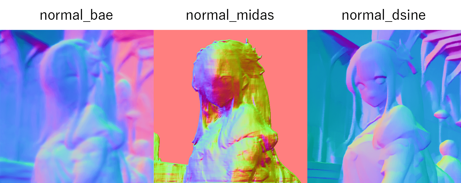 NormalMapのPreprocessorサンプル