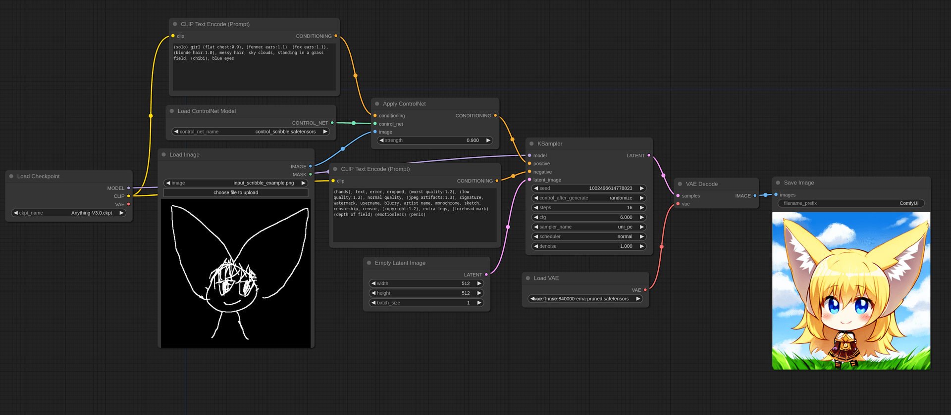 公式のScribble ControlNetワークフロー