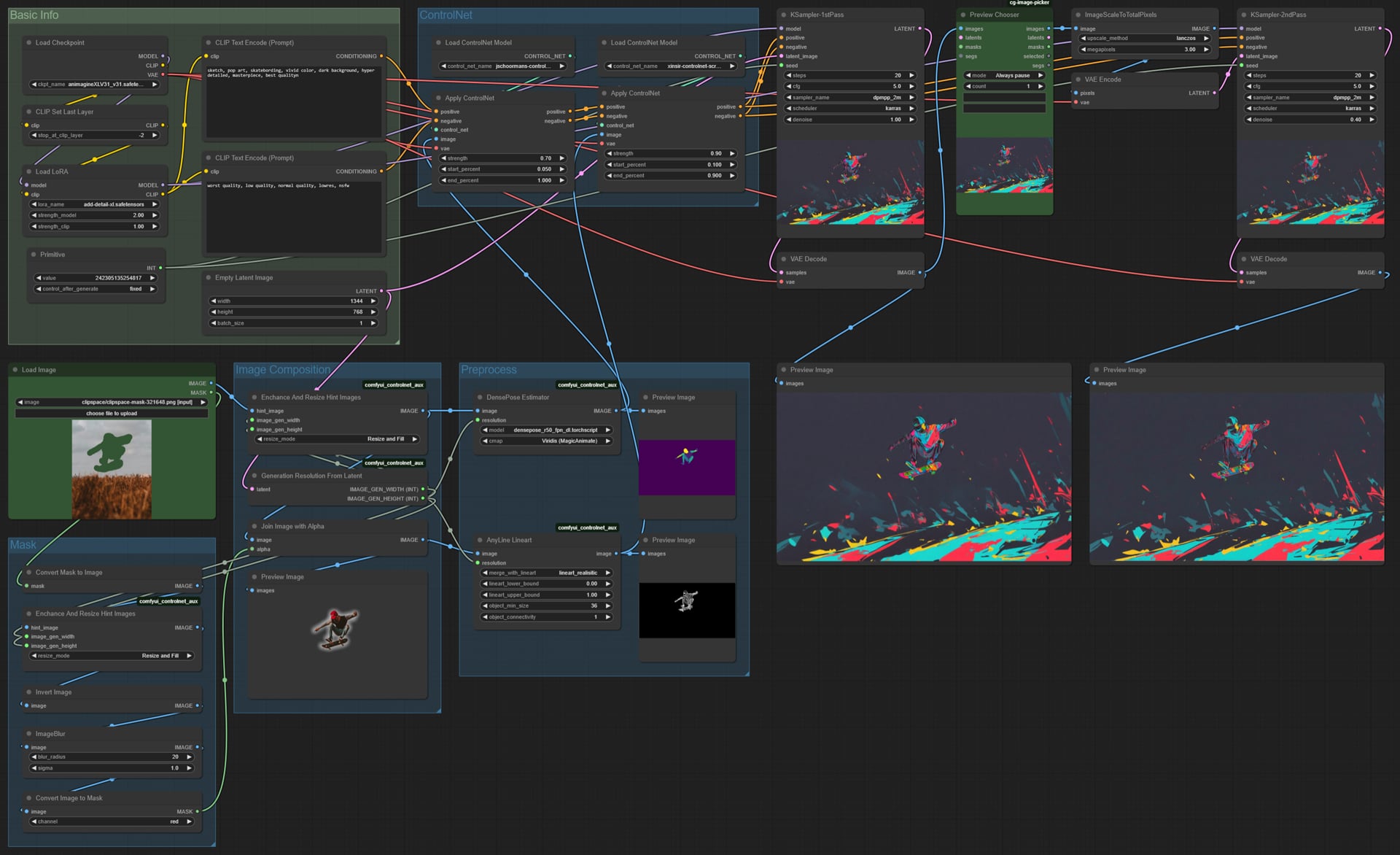 DensePose-Controlnet workflow