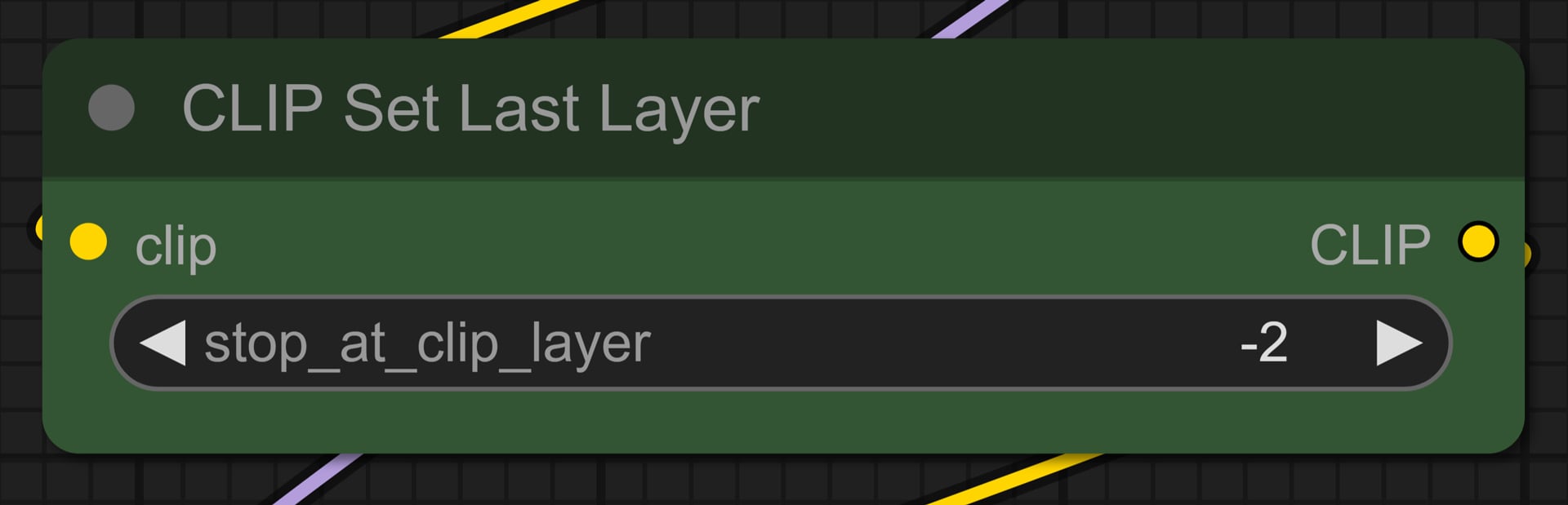 Parameters of CLIP Set Last Layer