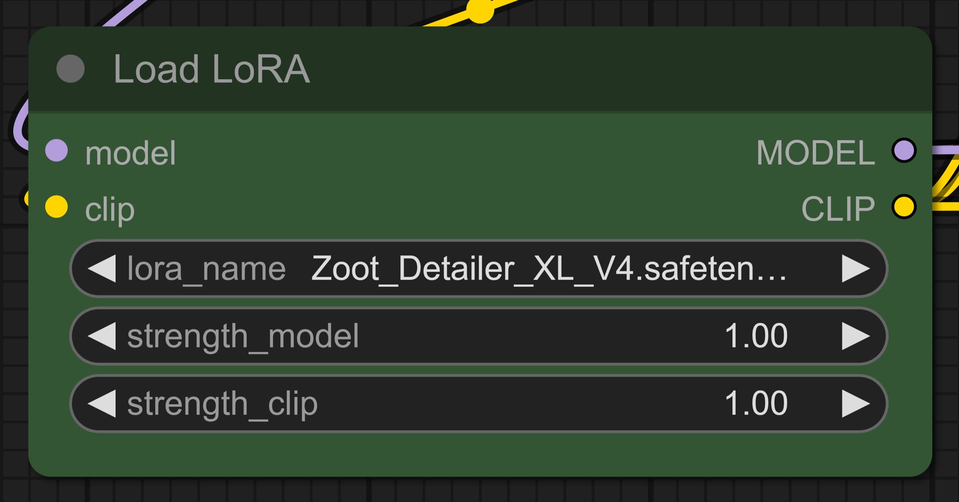 Parameters of Load LoRA