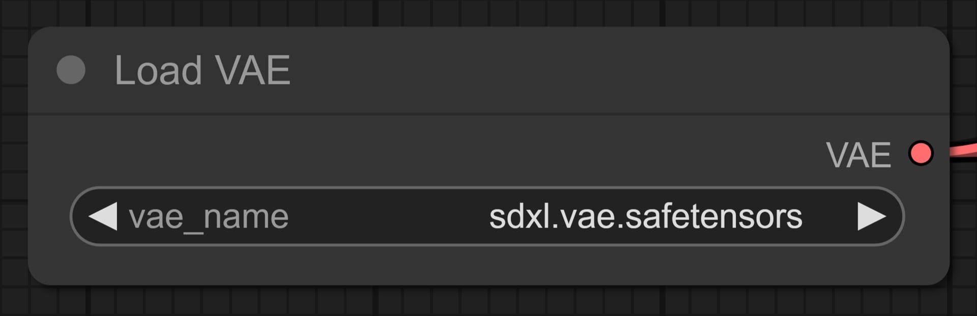 Parameters of VAE