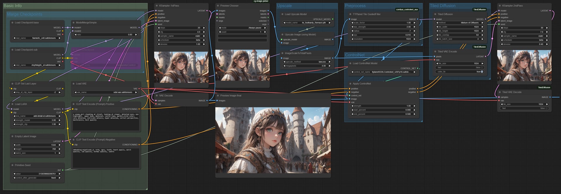 Tile-Controlnet Workflow