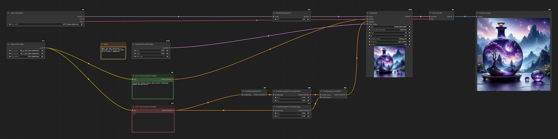 Stable Diffusion 3.5 Largeのワークフロー