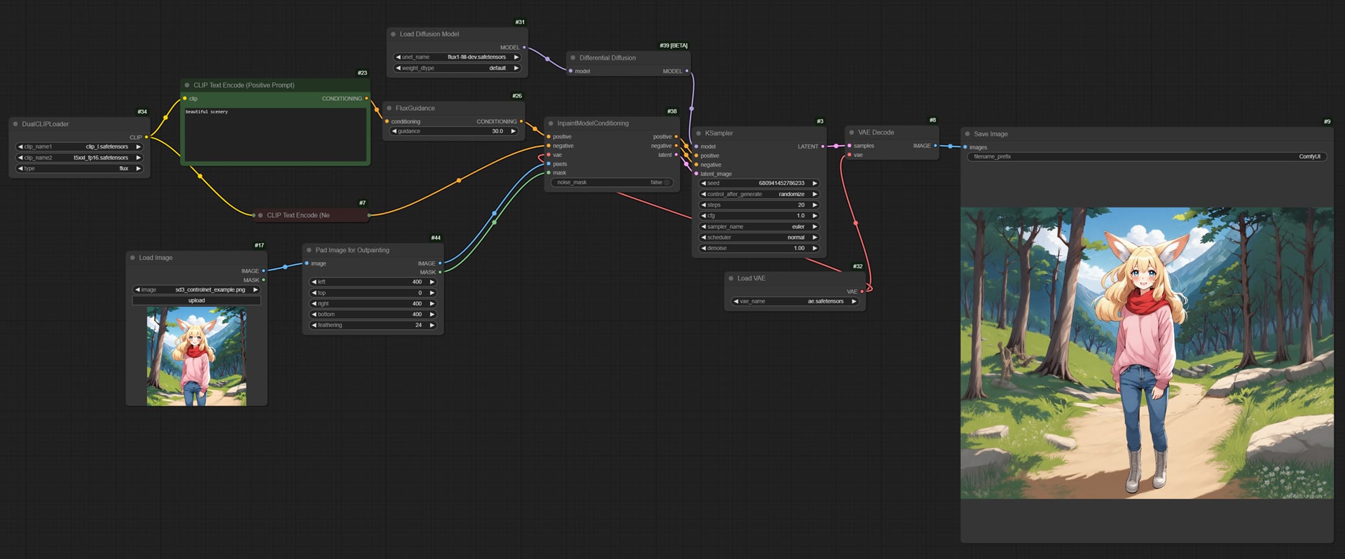 Fill (Outpainting) Workflow